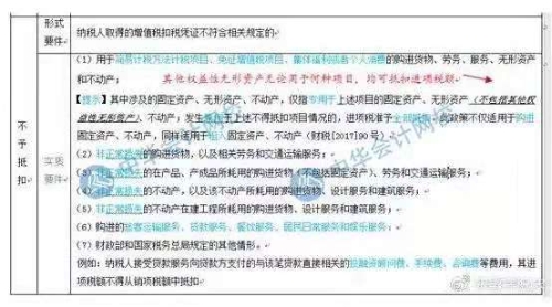 《政府工作報告》：增值稅稅率 社?；攫B(yǎng)老比例再調(diào)整