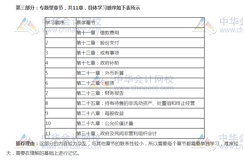 會(huì)計(jì)