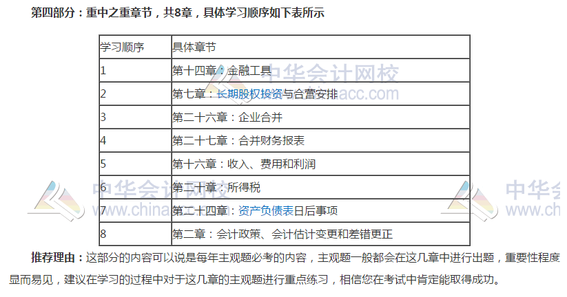 會(huì)計(jì)