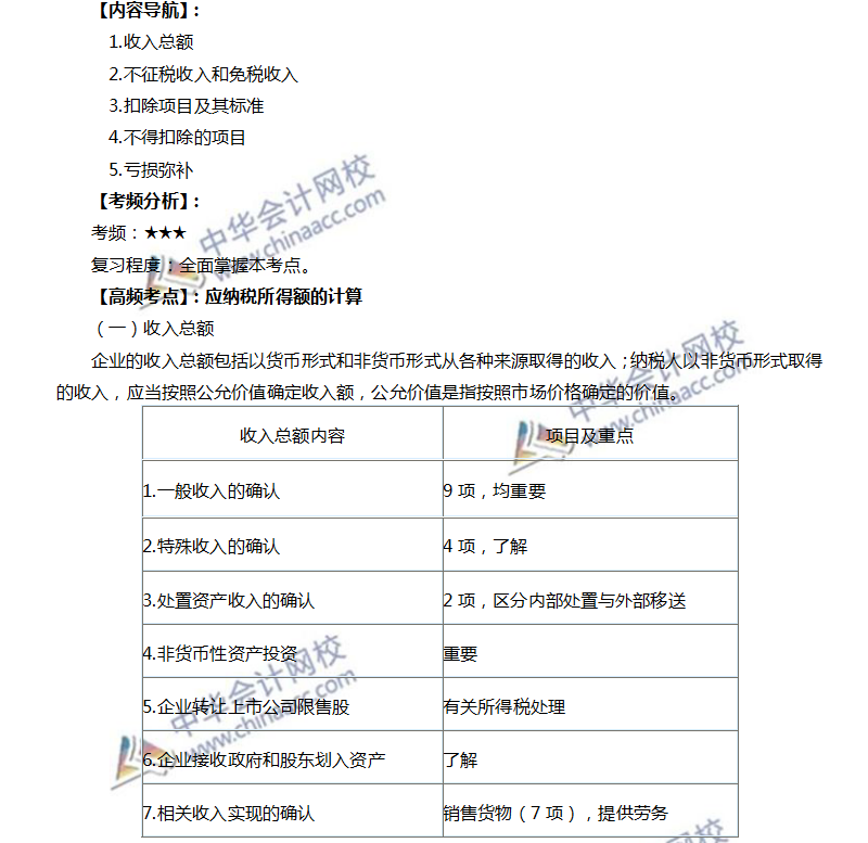高頻考點(diǎn)：應(yīng)納稅所得額的計算