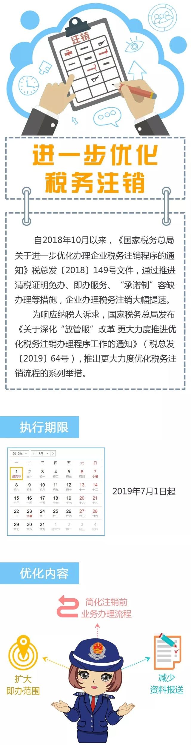 正保會(huì)計(jì)網(wǎng)校