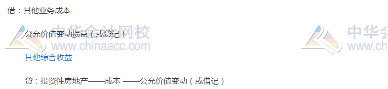 中級會計實(shí)務(wù)