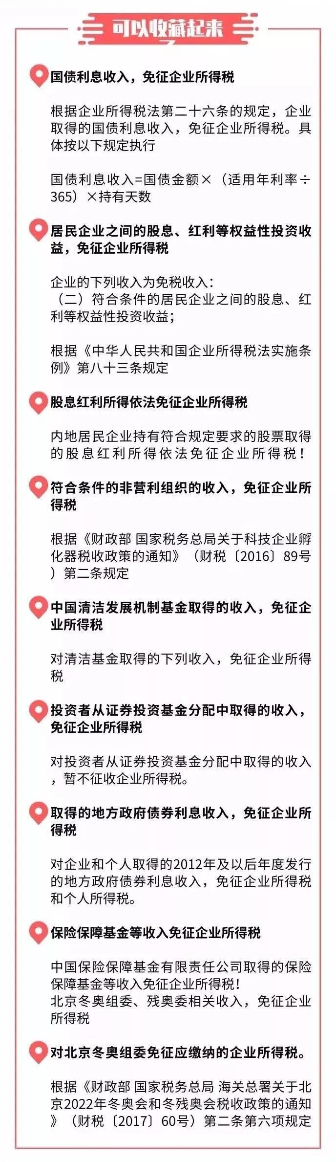 企業(yè)所得稅
