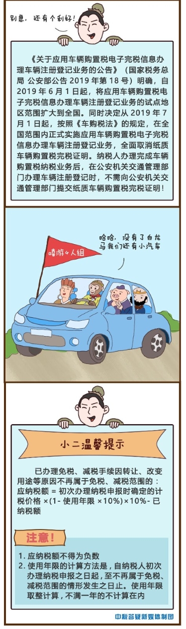 正保會計網(wǎng)校