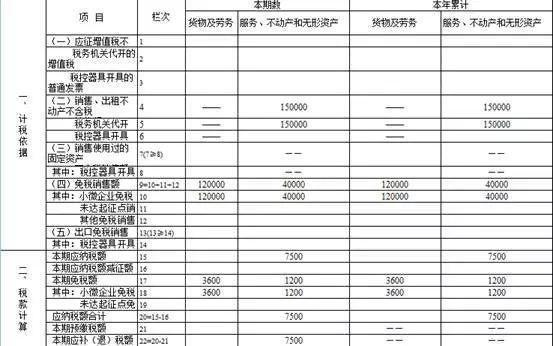 正保會計(jì)網(wǎng)校