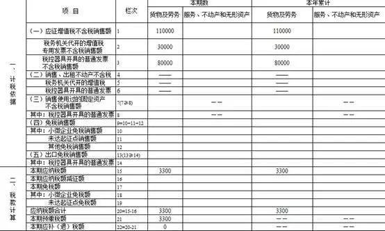 正保會計(jì)網(wǎng)校
