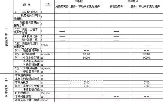 正保會計(jì)網(wǎng)校