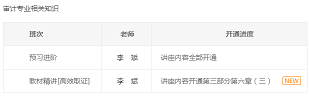 審計(jì)專業(yè)相關(guān)知識(shí)課程更新8-1