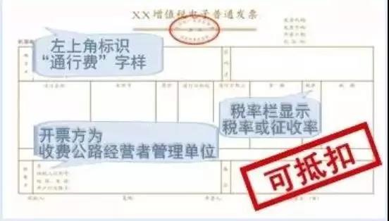 正保會計網校