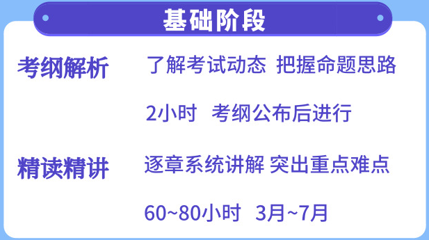 中級(jí)會(huì)計(jì)職稱