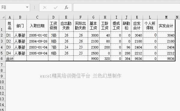 天天要用的10個Excel小技巧 讓你的工作效率快速翻倍！