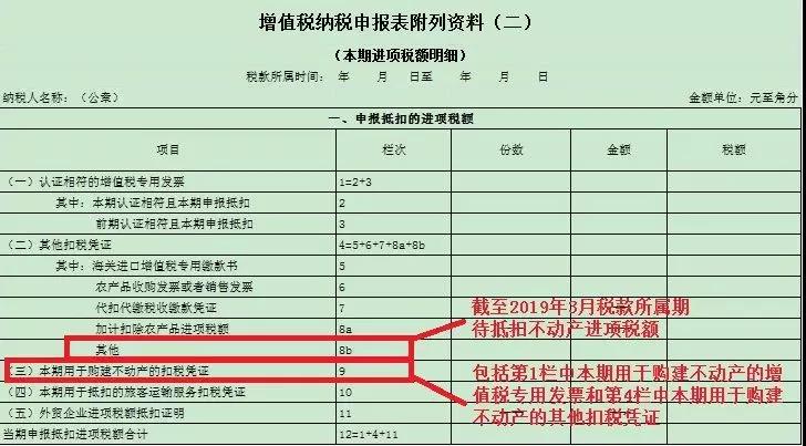 一般納稅人申報(bào)表如何填寫？