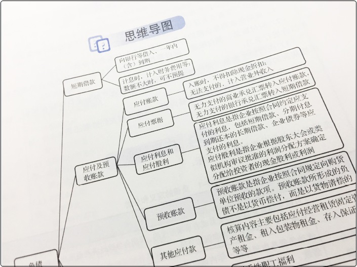 初級(jí)會(huì)計(jì)新教材沒有公布怎么學(xué)？精編教材來(lái)助力！還有網(wǎng)課和資料！