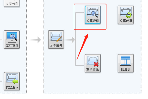 存在離線發(fā)票不能上報匯總怎么解決？