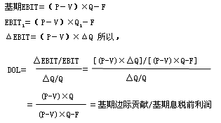 CMA考試知識點(diǎn)：杠桿系數(shù)內(nèi)容匯總