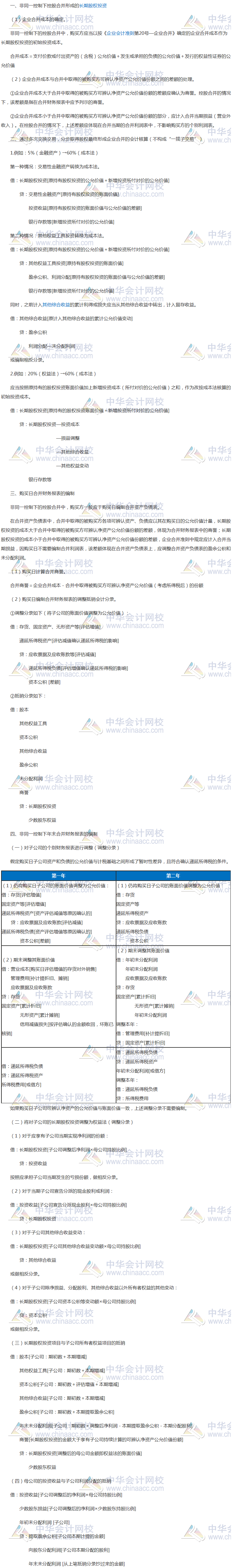 TOP1：長(zhǎng)期股權(quán)投資、企業(yè)合并、合并報(bào)表