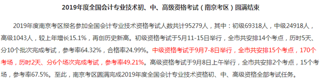 中級會計職稱考試難度大嗎？2019有多少考生通過考試？