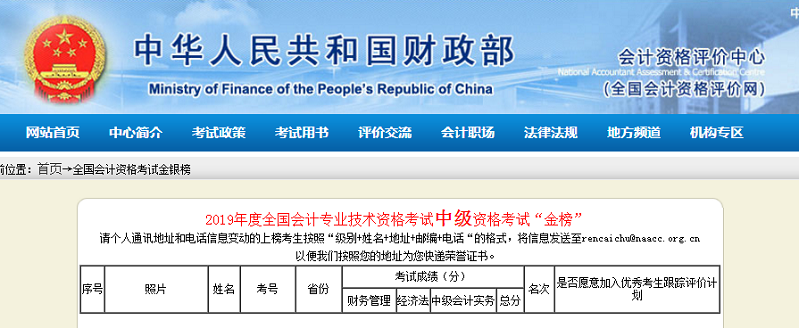 2019年中級會計職稱考試成績18日公布？確定了？