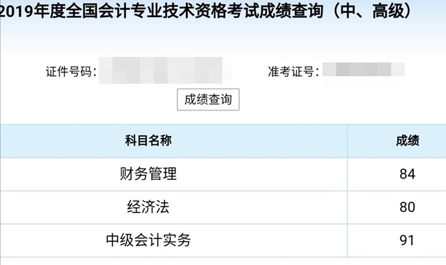 中級會(huì)計(jì)考試你考了多少分？！