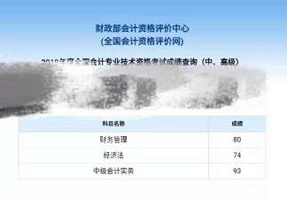 中級會計(jì)職稱面授班學(xué)員報(bào)喜啦 高分不斷！