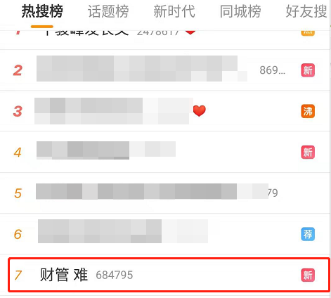 全心備考注會(huì)卻把中級(jí)過(guò)了是一種什么神仙體驗(yàn)？