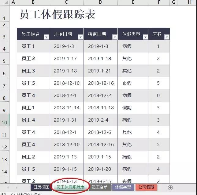 這個(gè)超帥氣的員工考勤表，是怎么用Excel做出來(lái)的？