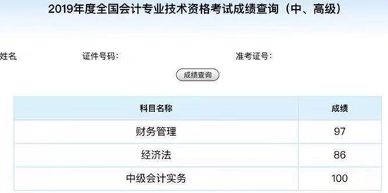 同樣是備考中級會(huì)計(jì)、他們咋能考滿分呢？！