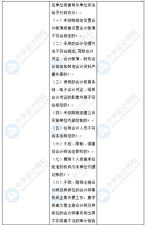 新《會計法》修訂草案公布 變化太大了 會計一定要看！