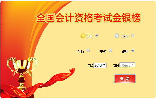 2019年全國高級會(huì)計(jì)師考試金銀榜公布