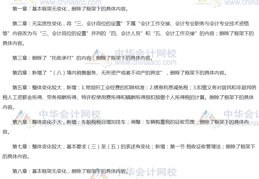 2020年新疆吐魯番初級會計實(shí)務(wù)考試大綱是什么內(nèi)容？