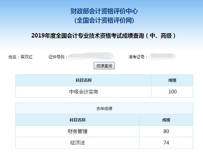 喜報(bào)：網(wǎng)校中級會計(jì)職稱百分學(xué)員不斷涌現(xiàn)！更多席位等你來