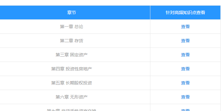 高效取證班的這些服務(wù)你都用上了嗎？