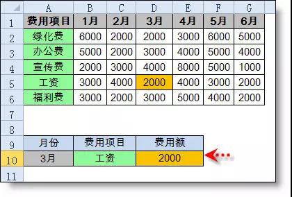 正保會計網(wǎng)校