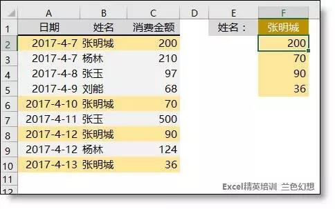 正保會計網(wǎng)校