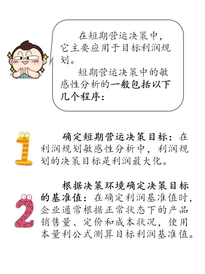 什么是敏感性分析？敏感性分析方法如何在企業(yè)中運(yùn)用？（漫畫連載十三）