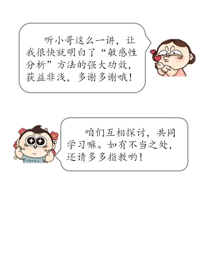什么是敏感性分析？敏感性分析方法如何在企業(yè)中運(yùn)用？（漫畫連載十三）