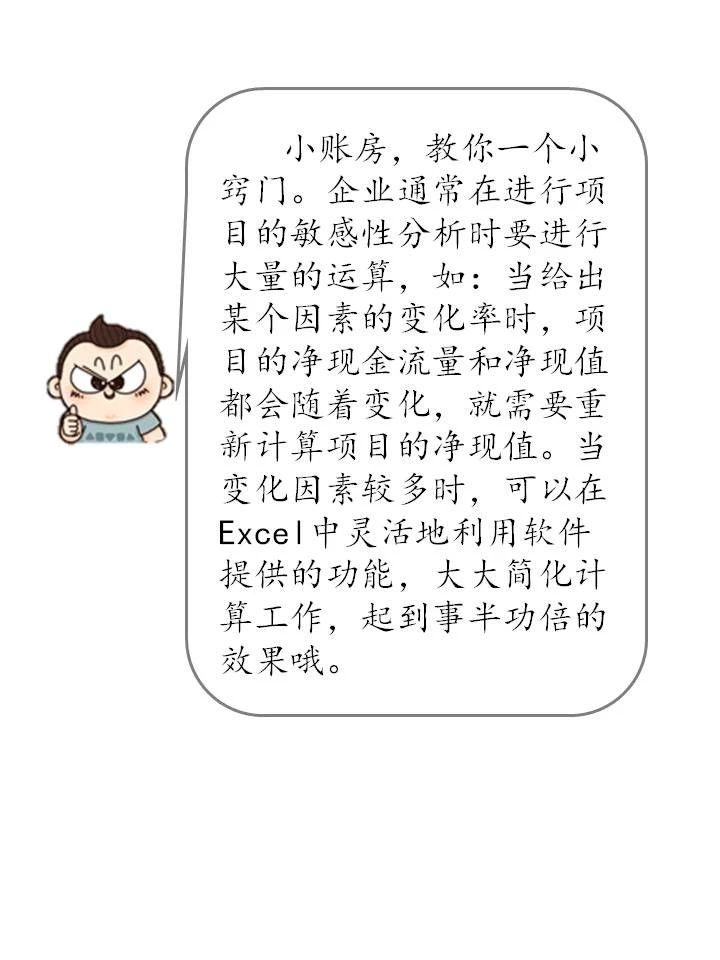 什么是敏感性分析？敏感性分析方法如何在企業(yè)中運(yùn)用？（漫畫連載十三）