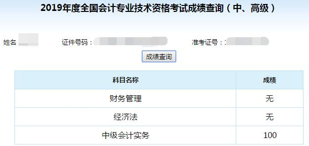 中級會計考試一次得滿分！學(xué)霸是有什么學(xué)習(xí)秘訣嗎？