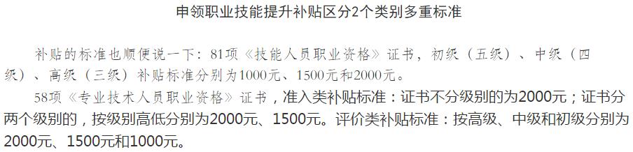 五個(gè)方向！揭秘中級(jí)會(huì)計(jì)職稱證書(shū)含金量！