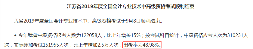 越努力 越幸運！2020中級考生請你記住這三點！