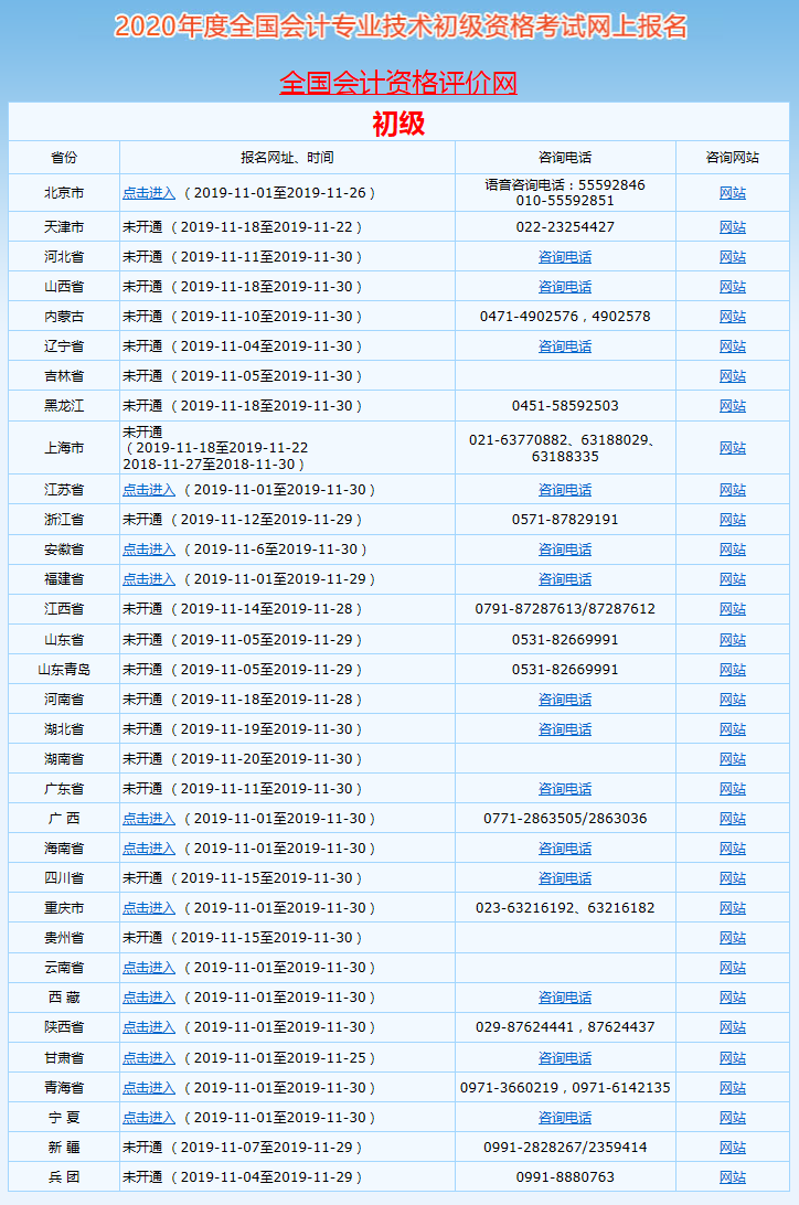 報(bào)名啦！2020年全國(guó)初級(jí)會(huì)計(jì)考試報(bào)名入口已開(kāi)通！點(diǎn)我點(diǎn)我！