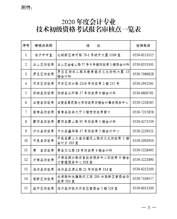 2020年山東臨沂初級會計考試報名簡章已公布！