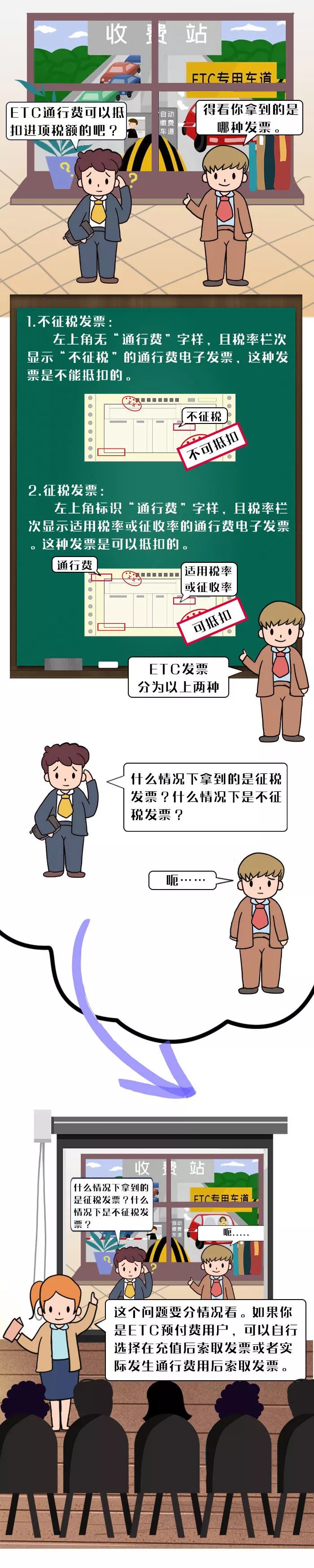 【稅局提示】ETC用戶注意，這種發(fā)票才能抵扣！