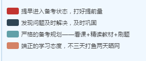 備考中級要用對這四個方法 ！