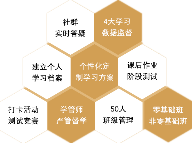 爽十一鉅惠丨中級(jí)會(huì)計(jì)職稱口碑好課限時(shí)免息 買到就是賺到！