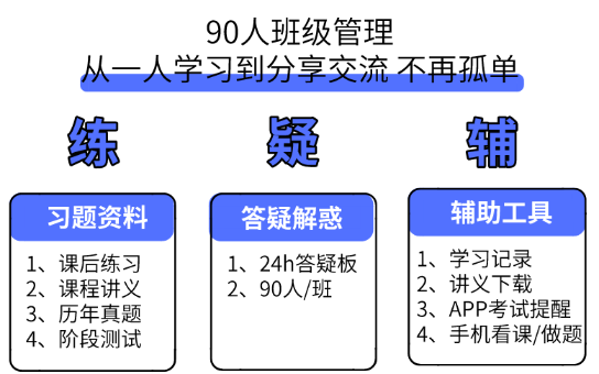 叮鈴鈴！2020稅務師直播領學班開課啦！