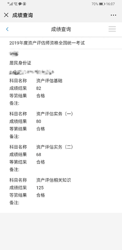 資產評估師四科通過成績單