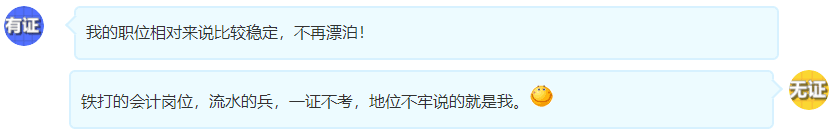 【關(guān)注】有中級會計職稱證書和沒證書的待遇差距到底有多大？！