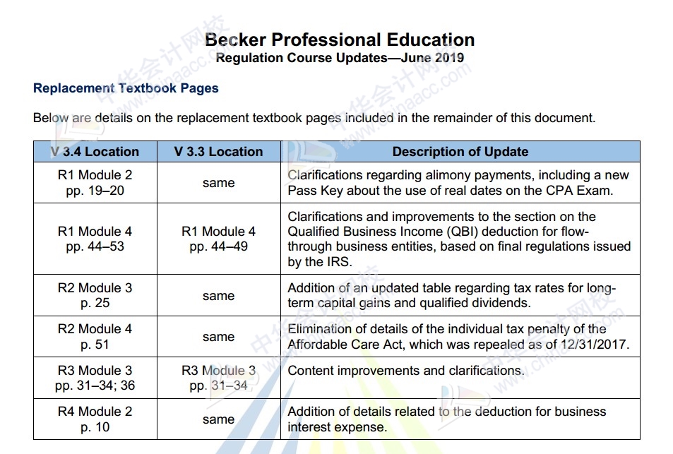 2019年美國注冊會計師Becker教材REG更新內容（3.4）