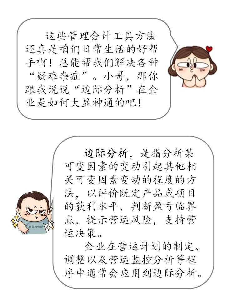 什么是邊際分析？企業(yè)如何運(yùn)用邊際分析？（漫畫連載十五）